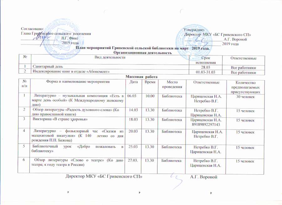 План библиотеки на 2023 год по направлениям