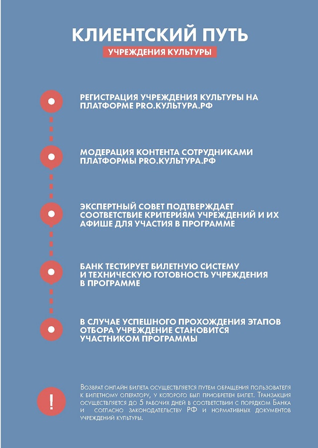 foto 03 08 2022 13 40 7